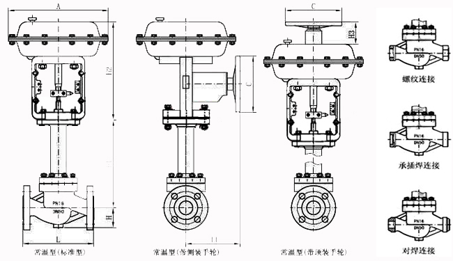 氣動波紋管好色先生视频TV下载污結構圖